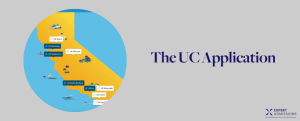 The UC Application - Expert Admissions